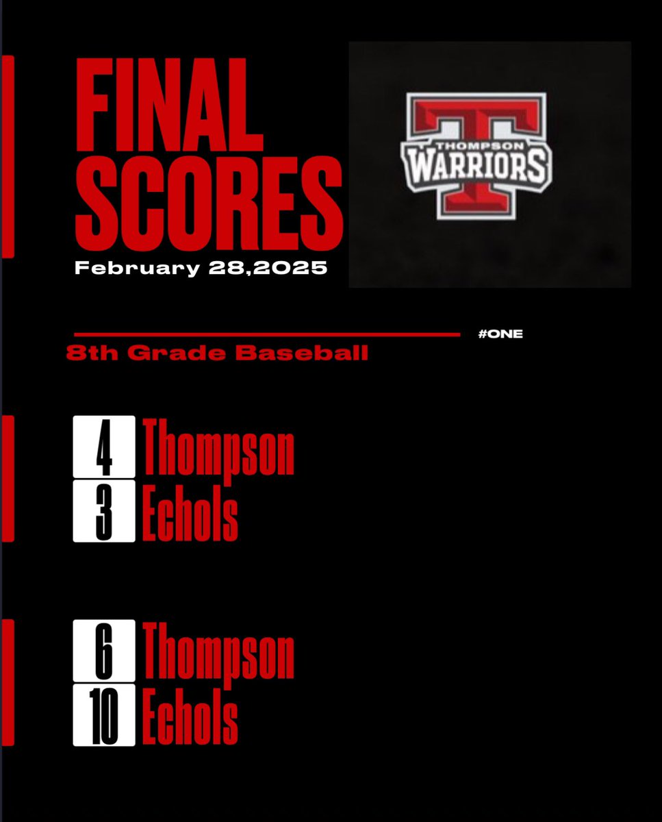 Thompson Warrior Baseball tweet media