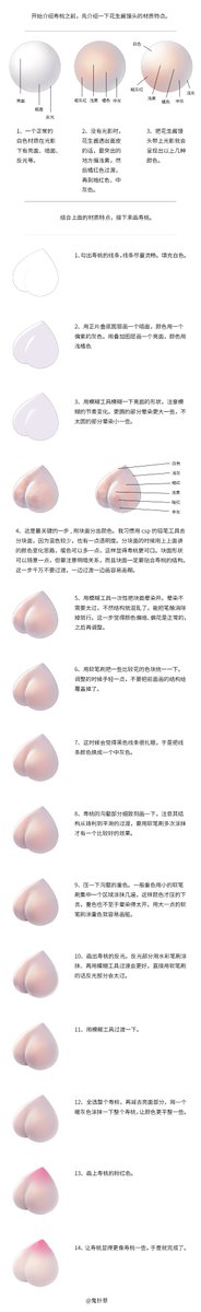 鬼针草 tweet media