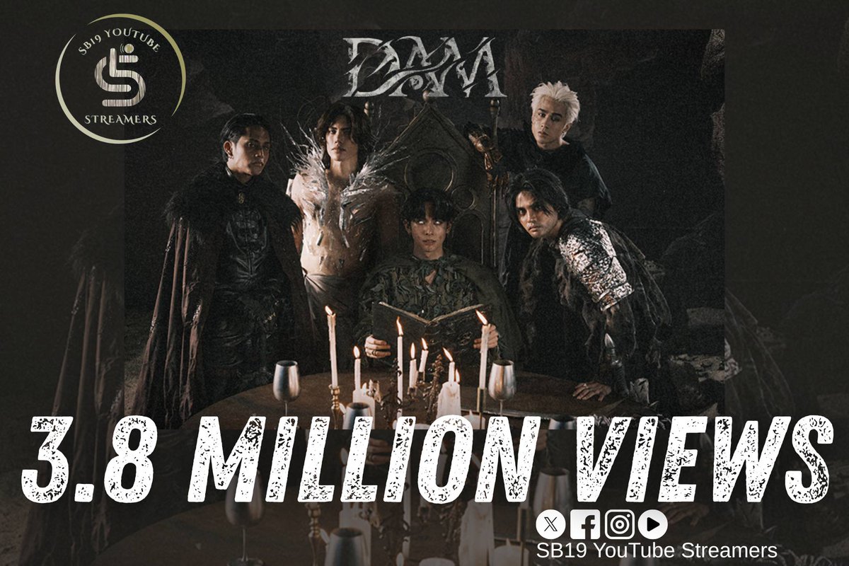 Kudos to everyone! Your dedication is paying off—SB19's "Dam" mv hitting 3.8M views on YouTube &amp; #2 on trending for music is impressive! Let’s push it even higher—stream on, A'tin! 🔥

LANG HUMPAY SA PAGGUSTO
DAM TATLONG MILYON NA
<a href="/SB19Official/">SB19 Official</a> #SB19
#SB19DAM #DAMMV3MILLIONViews