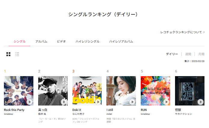 レコチョク《大切な曲はダウンロードしよう》 on X