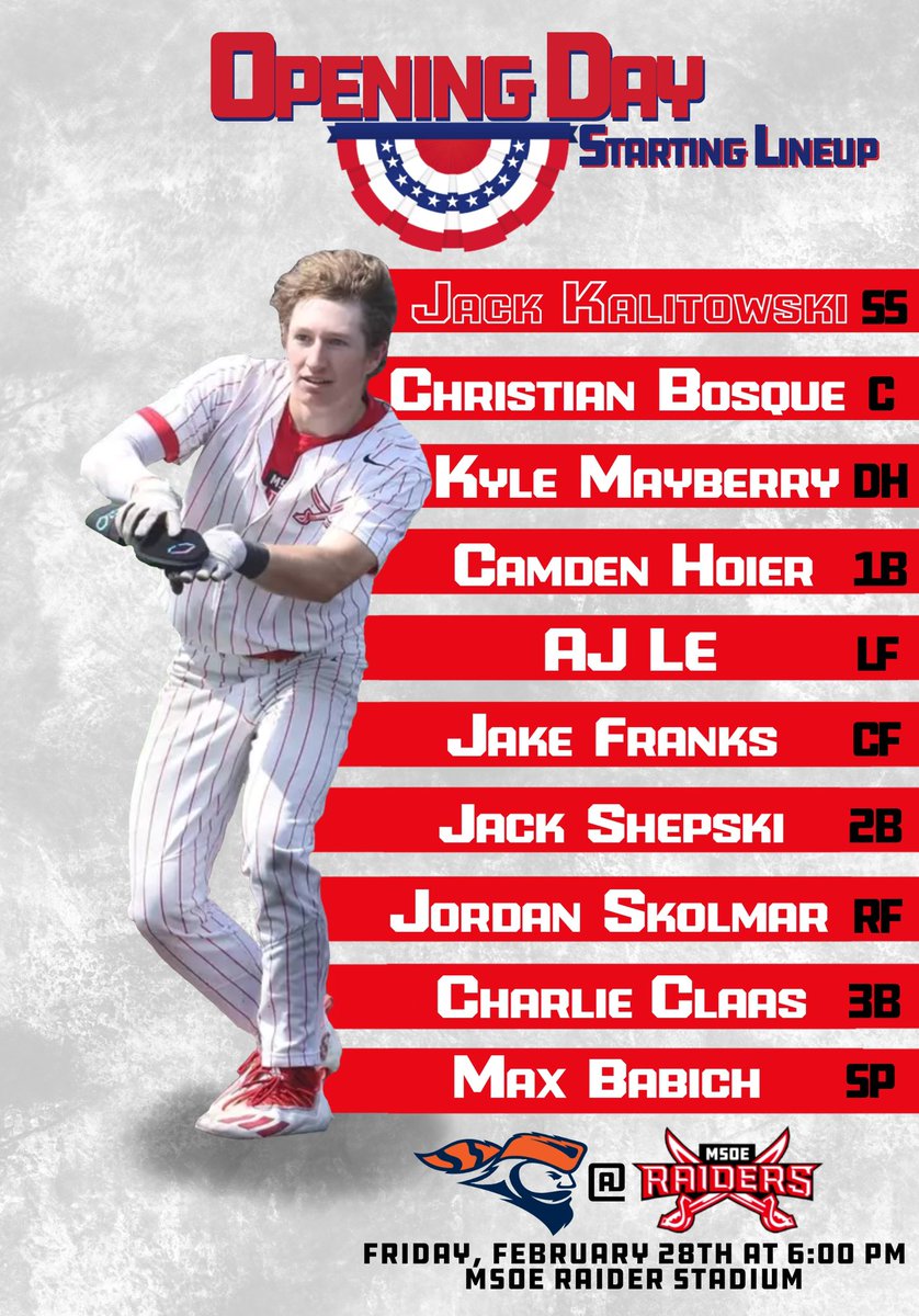 MSOE_Baseball's tweet photo. Raiders Take 2!

Raiders take Game 1 by a score of 7-5 behind 11 hits by the offense and 8 strikeouts by the pitchers.

Raiders won Game 2 by a score of 12-2 in 7 innings with 13 hits from the offense and 7 strikeouts by the staff.

Solid start to the year by the Raiders https://t.co/N7V22uIdAS