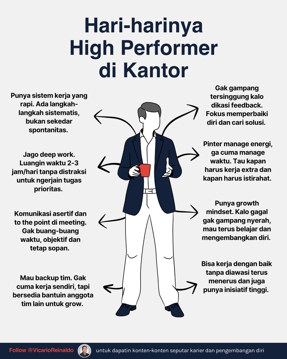 Kenapa high performer itu kelihatannya santai tapi kualitas kerjanya bagus?

Karena mereka gak sekedar menjalankan tugasnya, tetapi juga punya kebiasaan-kebiasaan unik ini.