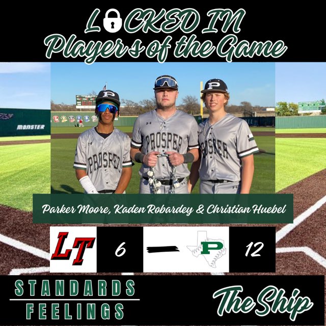 Prosper HS Baseball (@thephsbaseball) on Twitter photo Our locked in players in the 12-6 win over Lake Travis are <a href="/kadorobardey/">Kaden “Kado” Robardey</a> 3 for 3, 1rbi. <a href="/parkermoore32/">Parker Moore</a> 2 for 2, 2 RBI’s and <a href="/HuebelChristian/">Christian Huebel</a> 2 inn., 0 ER #LockIn Our locked in players in the 12-6 win over Lake Travis are <a href="/kadorobardey/">Kaden “Kado” Robardey</a> 3 for 3, 1rbi. <a href="/parkermoore32/">Parker Moore</a> 2 for 2, 2 RBI’s and <a href="/HuebelChristian/">Christian Huebel</a> 2 inn., 0 ER #LockIn