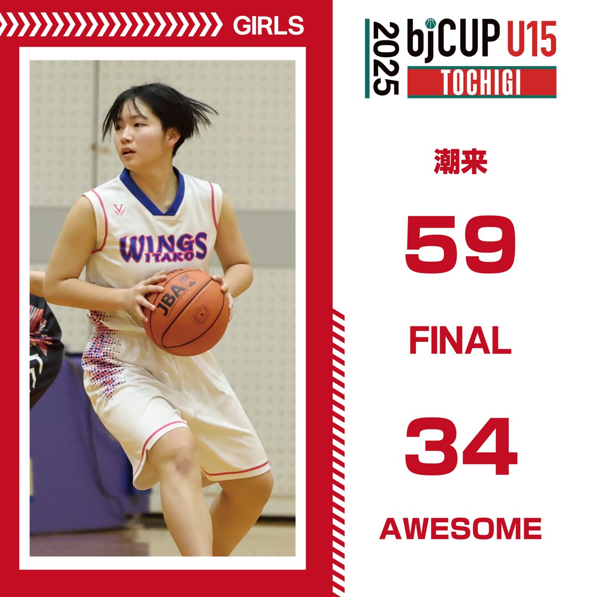 🏆bjカップU15 in TOCHIGI
📅3/1

【速報】
🏀女子
🏟栃木県立県南体育館
📝B1
FINAL
潮来WINGS [茨城県] 59-34 AWESOME[埼玉県]

公式サイト
bj-cup.com/tournament/202…

#bjCUP #bjカップ #bjアカデミー #バスケ
