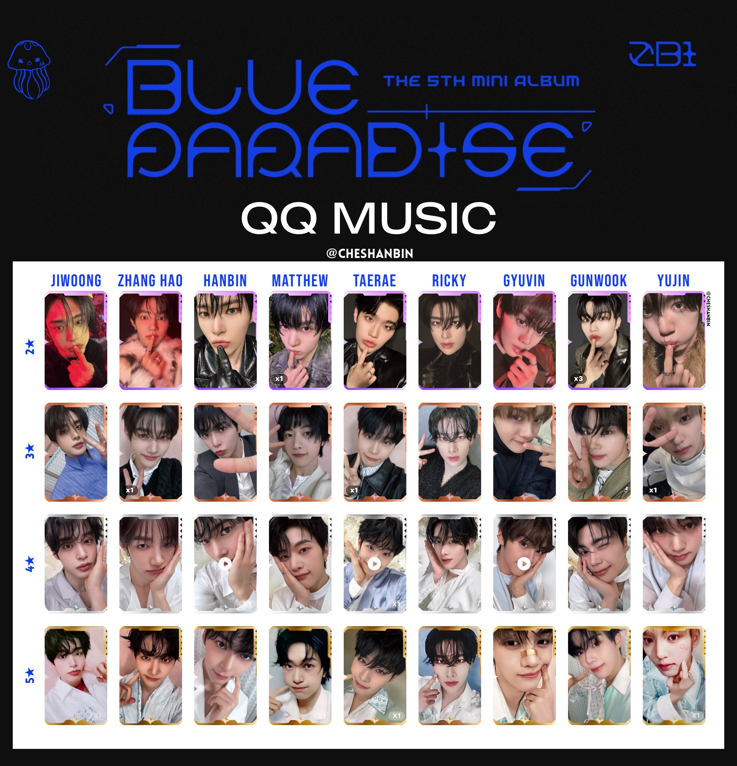 ZB1 ハンビン　BLUE PARADISE QQ MUSIC トレカ 5星 ZB1 ハンビン BLUE PARADISE QQ MUSIC トレカ 5星 - メルカリ