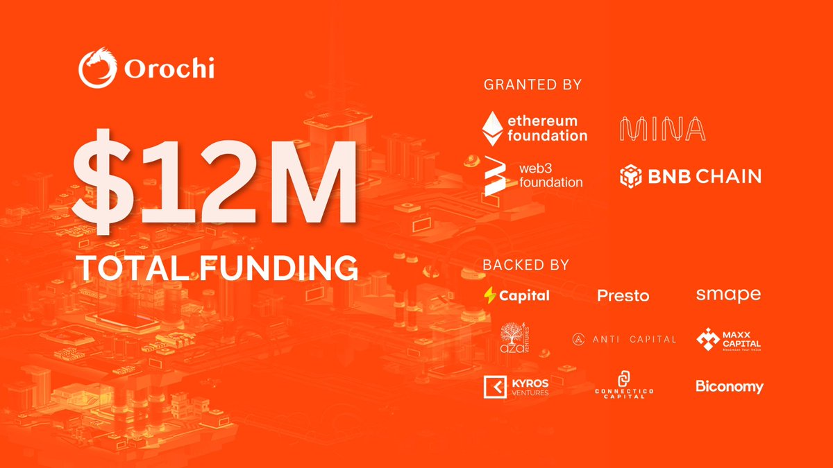 AirdropVNN's tweet photo. 🪂🪂 Orochi airdrop
💸 Funding: 12M
💯 FREE
Ae truy cập link, kết nối ví, email, discord, X và làm các task social kiếm XORO point. Dự án đã xác nhận sau sẽ quy đổi XORO ra token ON.
https://t.co/o0eo7zicf0 https://t.co/u1txcbU2VK