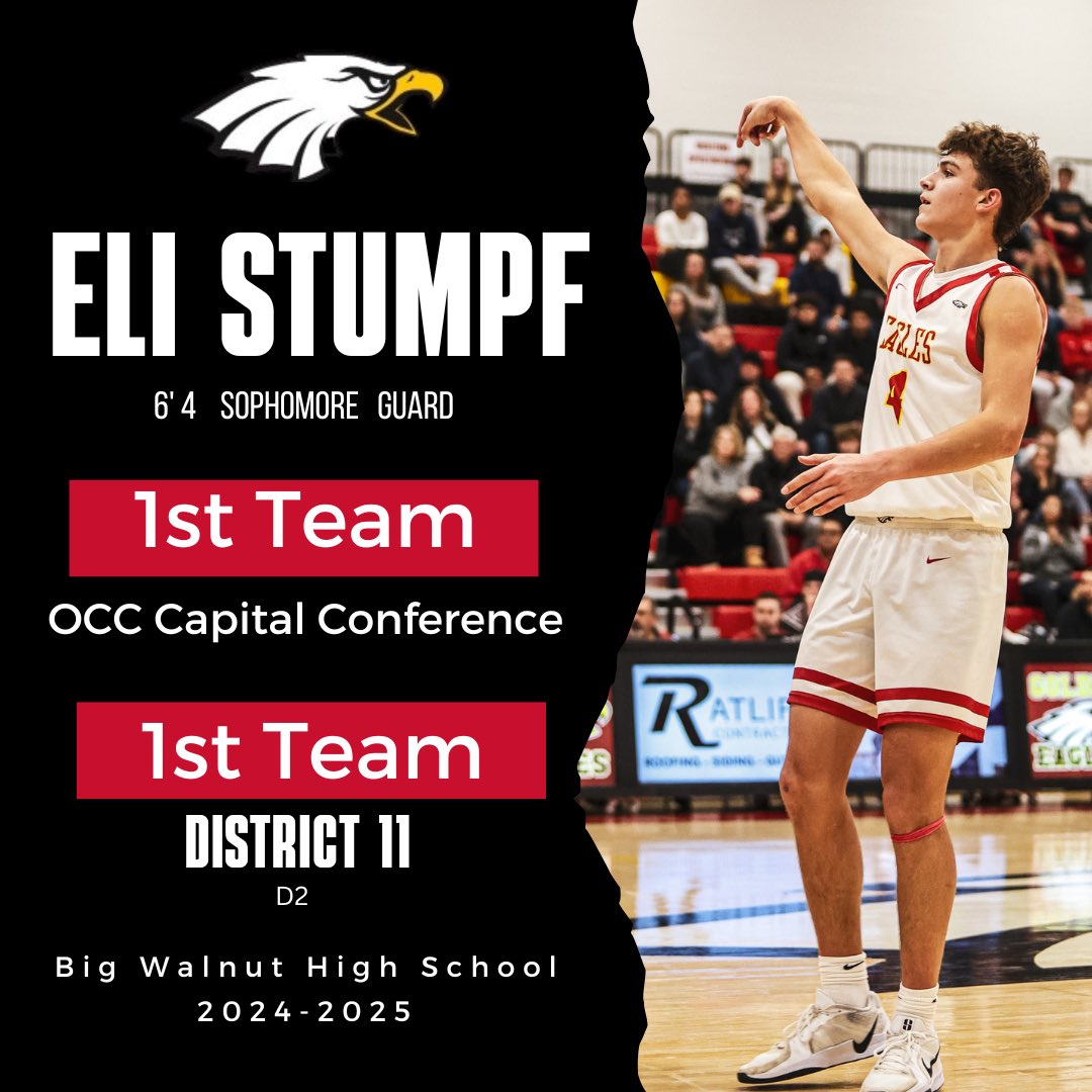 Eli Stumpf 2027 (@elistumpf_4) on Twitter photo Honored to be voted 1st Team All-Conference and 1st Team All-District!
Not done yet!
<a href="/BWEagleFB/">Big Walnut Football</a> <a href="/BWBasketball/">Big Walnut Boys Basketball</a> <a href="/PrepHoopsOH/">Prep Hoops Ohio</a> <a href="/DispatchPreps/">Columbus Dispatch Preps</a> <a href="/OhioBuckets/">Ohio Buckets</a> <a href="/NEO_Spotlight/">T.J. Peatross</a> Honored to be voted 1st Team All-Conference and 1st Team All-District!
Not done yet!
<a href="/BWEagleFB/">Big Walnut Football</a> <a href="/BWBasketball/">Big Walnut Boys Basketball</a> <a href="/PrepHoopsOH/">Prep Hoops Ohio</a> <a href="/DispatchPreps/">Columbus Dispatch Preps</a> <a href="/OhioBuckets/">Ohio Buckets</a> <a href="/NEO_Spotlight/">T.J. Peatross</a>