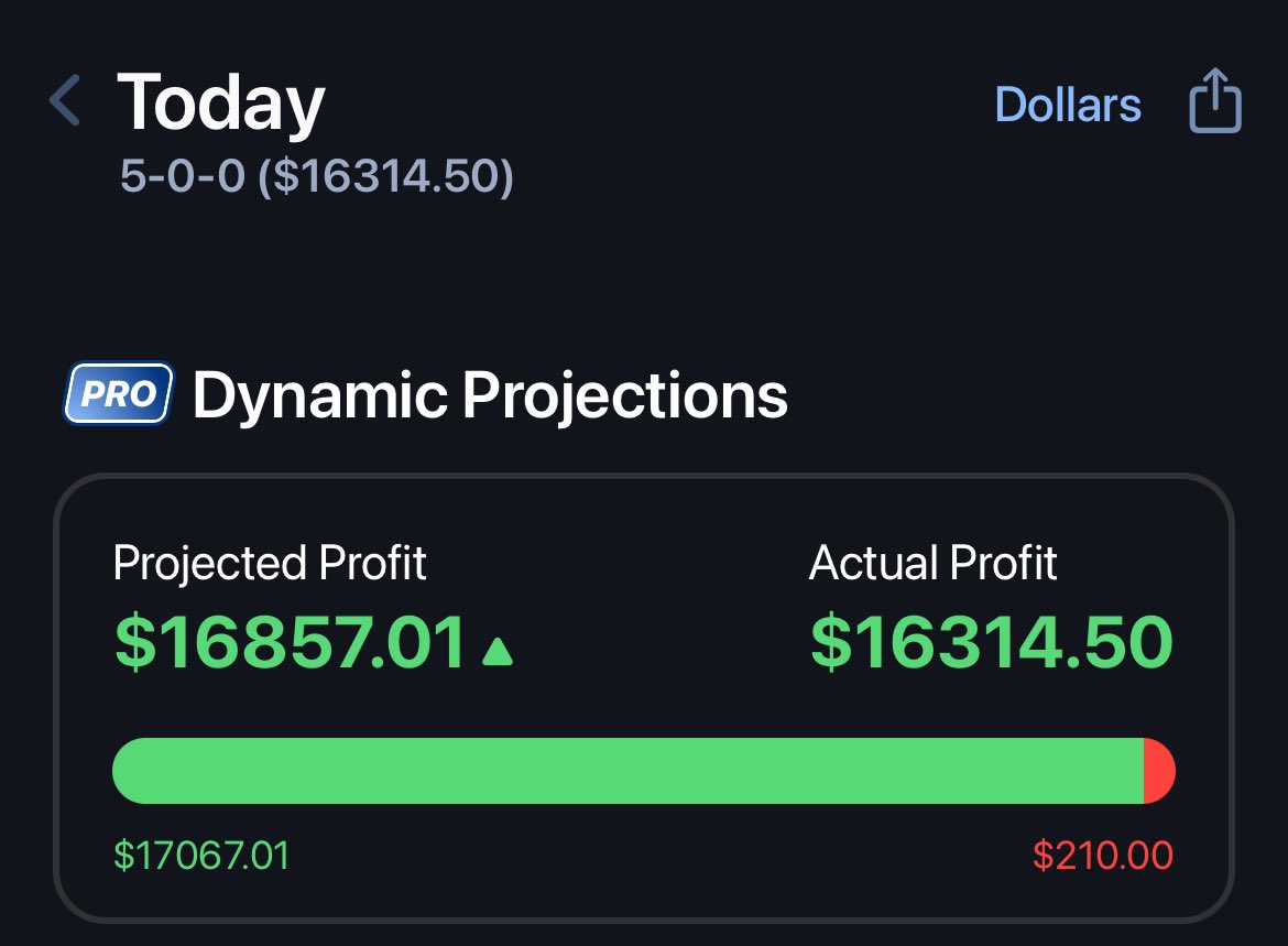 Thanks for the 🆓 money today <a href="/NBAgreenbeans/">Brett Feinsod</a>