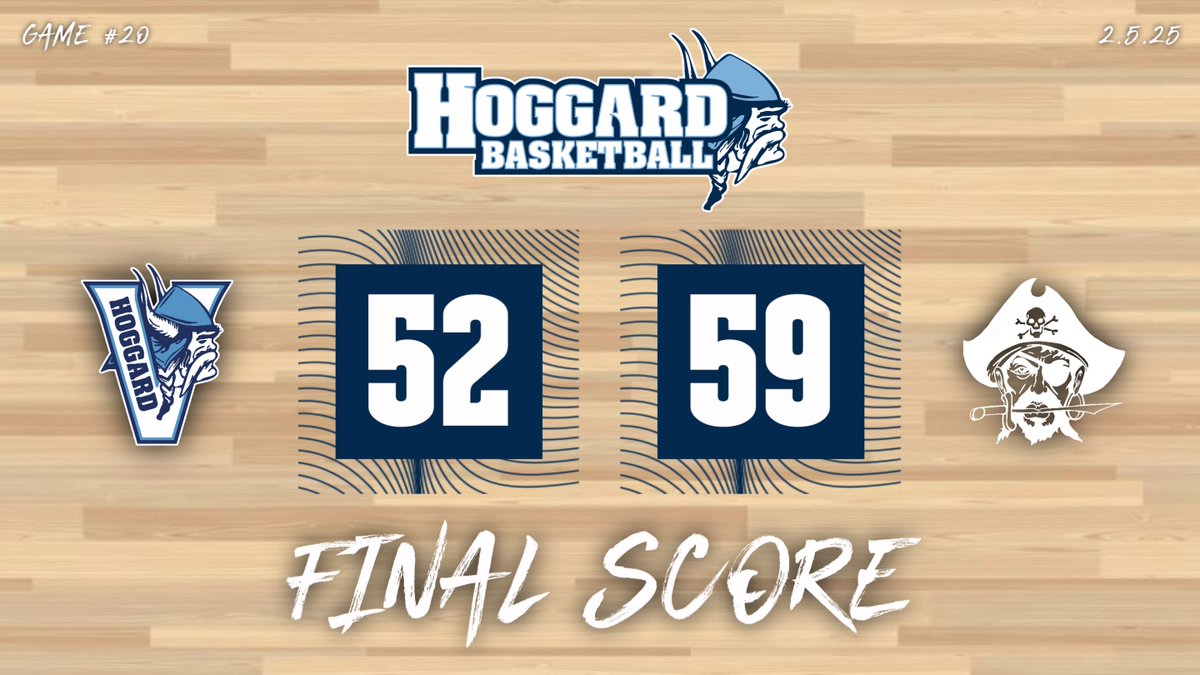 Our season comes to an end on the road in the second round of the playoffs. 

Will Seward 23
Desyn Durand 11

We finish with a record of 22-6.