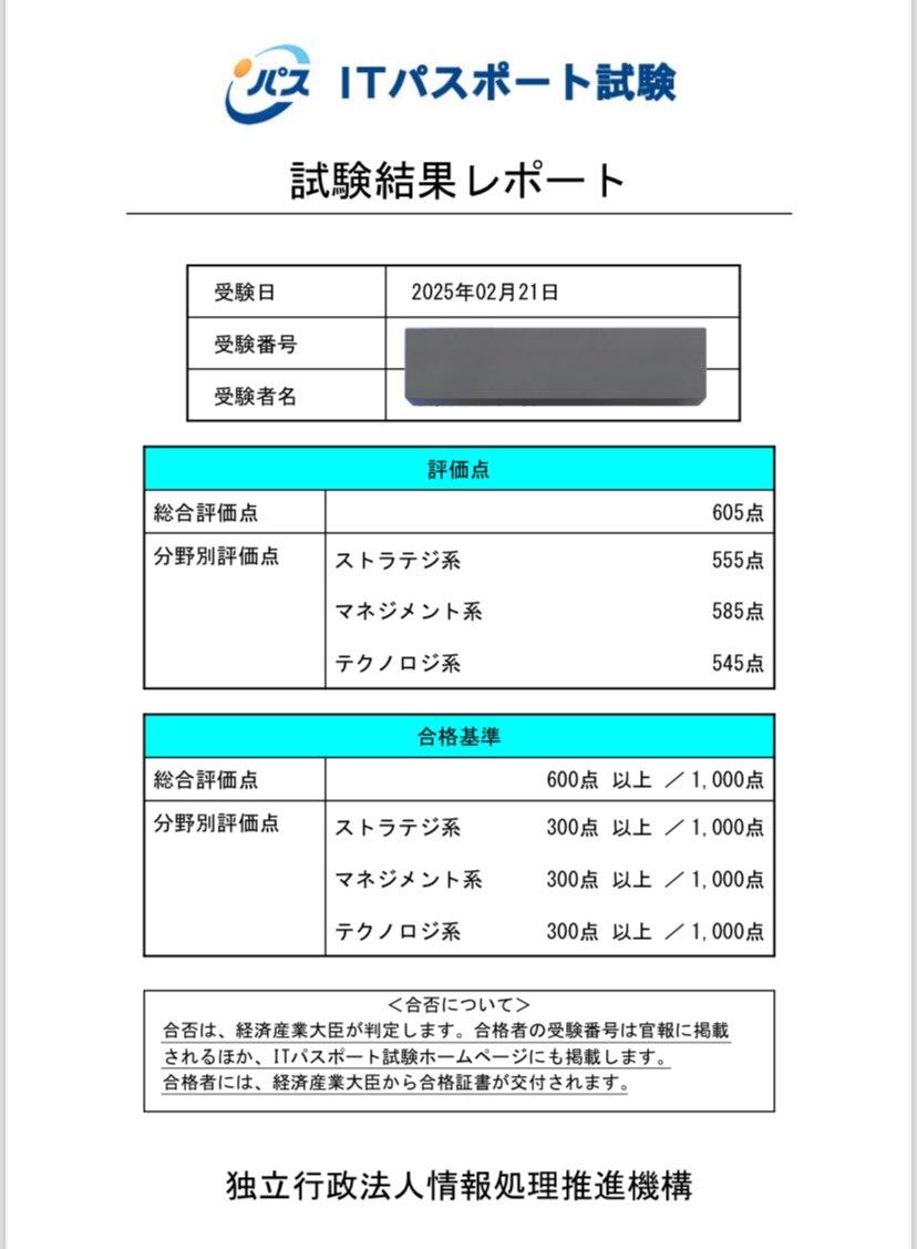 2月は、ITパスポートも合格。
ギリギリですが、一安心。