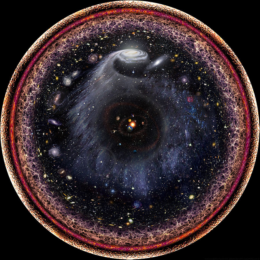 This is what the Entire Universe squeezed into one image looks like

📸 Pablo Carlos Budass
