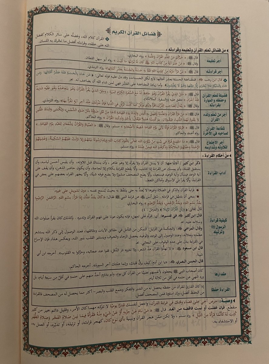 ﴿شَهرُ رَمَضانَ الَّذي أُنزِلَ فيهِ القُرآن﴾