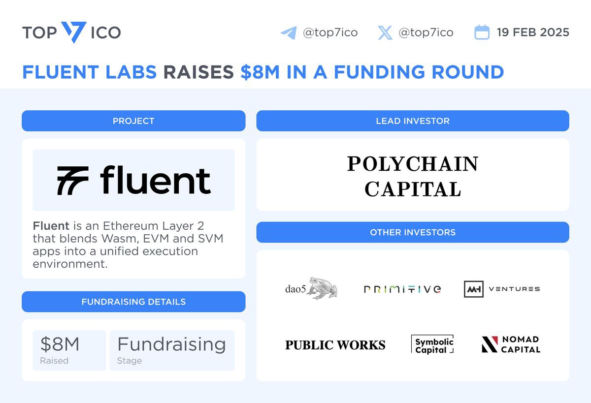 New Airdrop FLUENT
 Raised $8M

Detail &amp; Tutor:  t.me/airdrop_tuki/5…

Join Channel Telegram <a href="/Airdrop_tuki/">Airdrop Tuki</a> untuk informasi update terbaru

Join Channel: t.me/airdrop_tuki

#airdroptuki #AirdropCrypto #testnet
