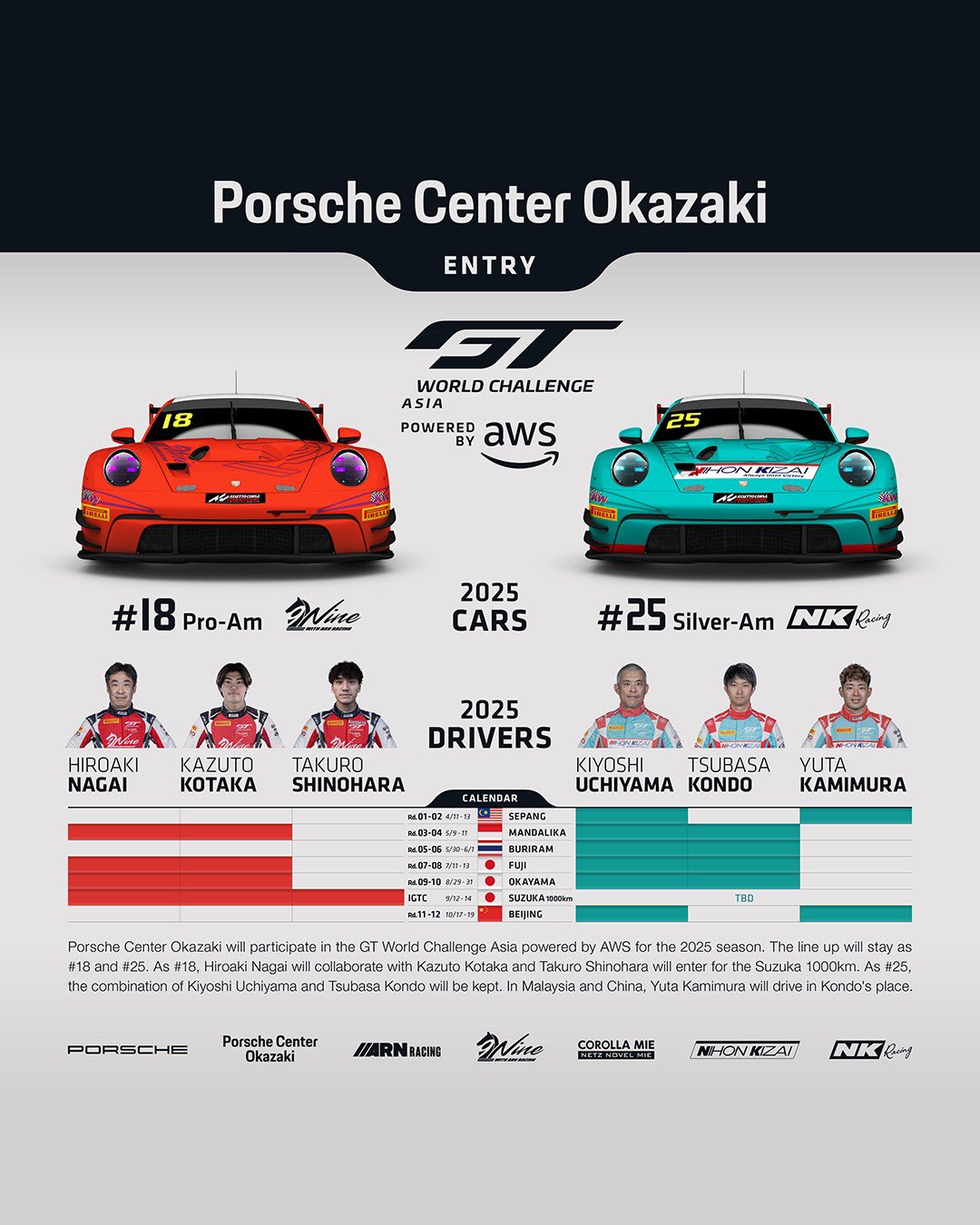 GT World Challenge Asia Powered by AWS on X: 