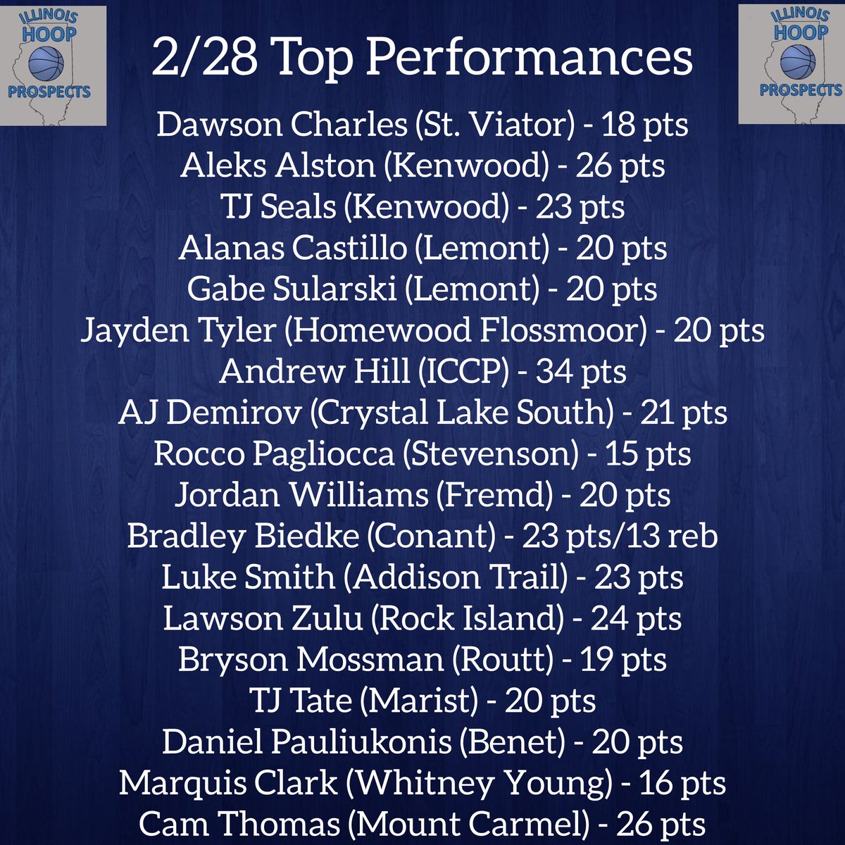 Some of the top performances during the regional finals