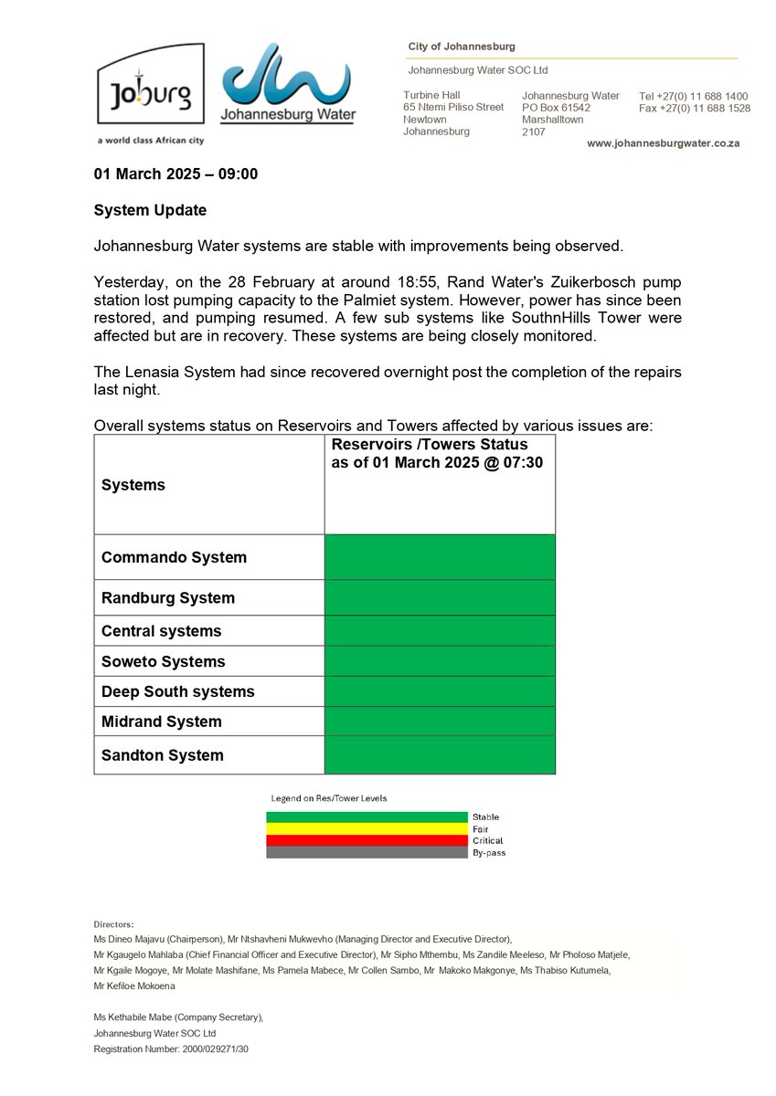 Johannesburg Water tweet media