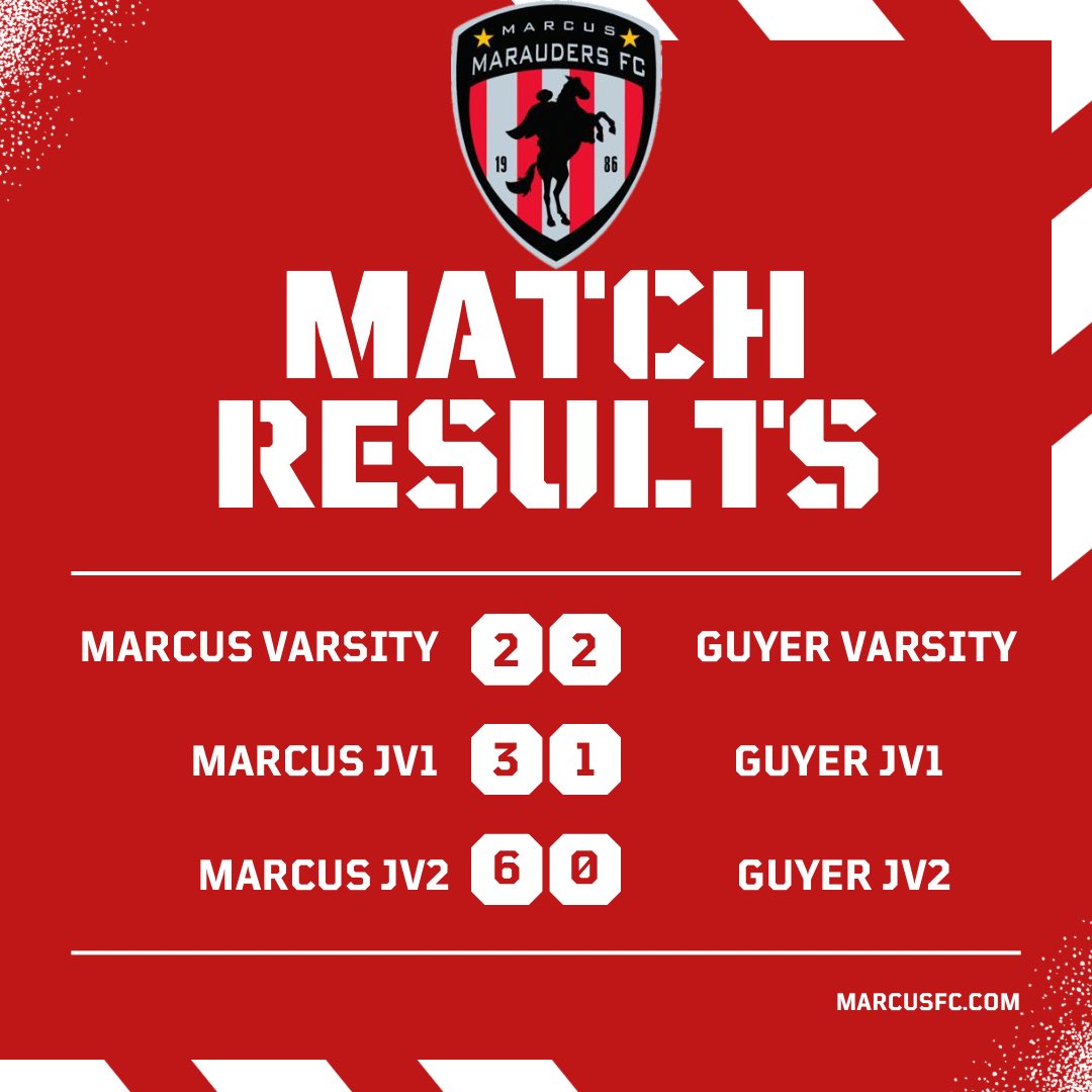 Marcus FC tweet media