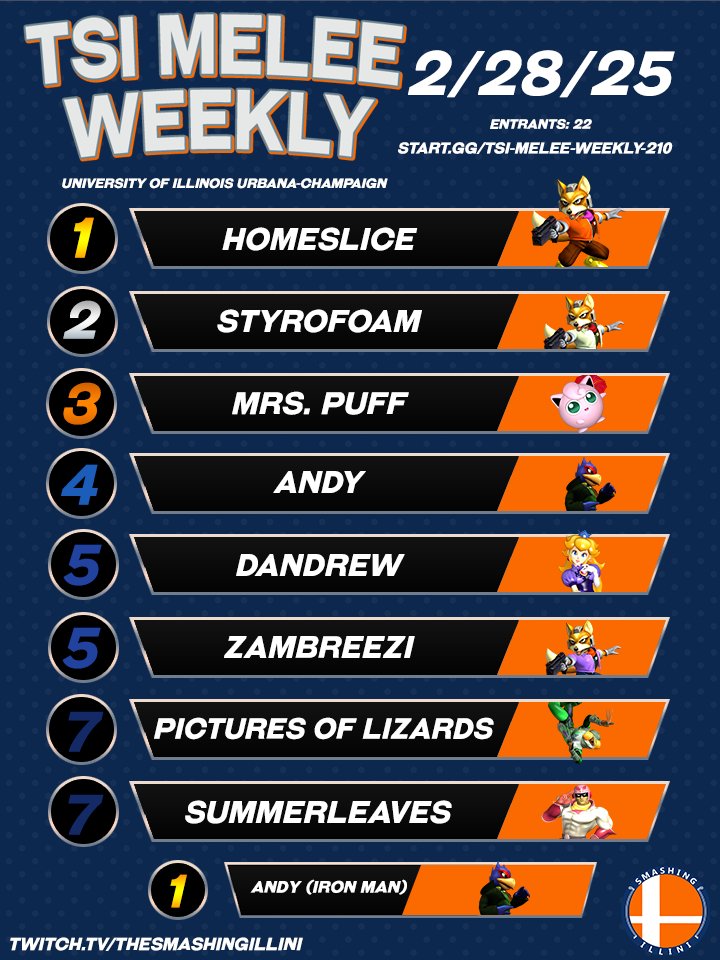 TheSmashingIllini tweet media