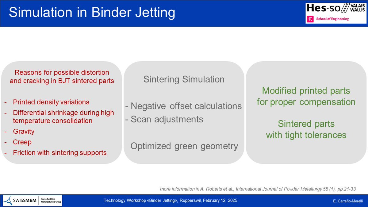 Efraín Carreño-Morelli (@carrenomorelli) on Twitter photo It was a pleasure to give a talk on "Simulation in Binder Jetting & Material options" at the Swissmem Additive Manufacturing Workshop on BJT technologies held at the URMA AG plant in Rupperswil.
<a href="/swissmem/">Swissmem</a> <a href="/hes_so/">HES-SO</a> <a href="/hessovalais/">hessovalais</a>
<a href="/DesktopMetal/">Desktop Metal</a> #3DPrinting #AdditiveManufacturing It was a pleasure to give a talk on "Simulation in Binder Jetting & Material options" at the Swissmem Additive Manufacturing Workshop on BJT technologies held at the URMA AG plant in Rupperswil.
<a href="/swissmem/">Swissmem</a> <a href="/hes_so/">HES-SO</a> <a href="/hessovalais/">hessovalais</a>
<a href="/DesktopMetal/">Desktop Metal</a> #3DPrinting #AdditiveManufacturing