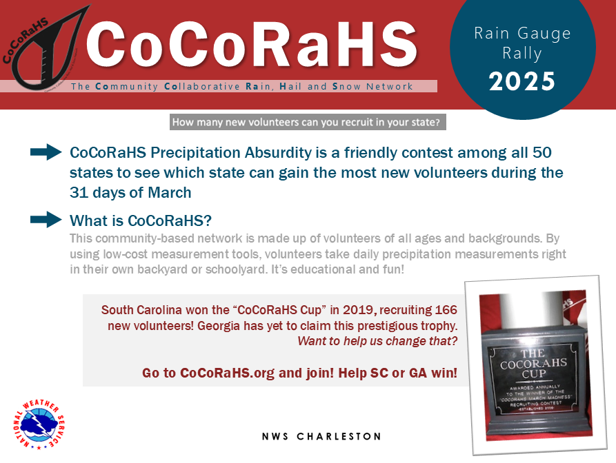 NWS Charleston, SC tweet media