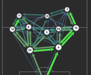 Che Arnol tweet media