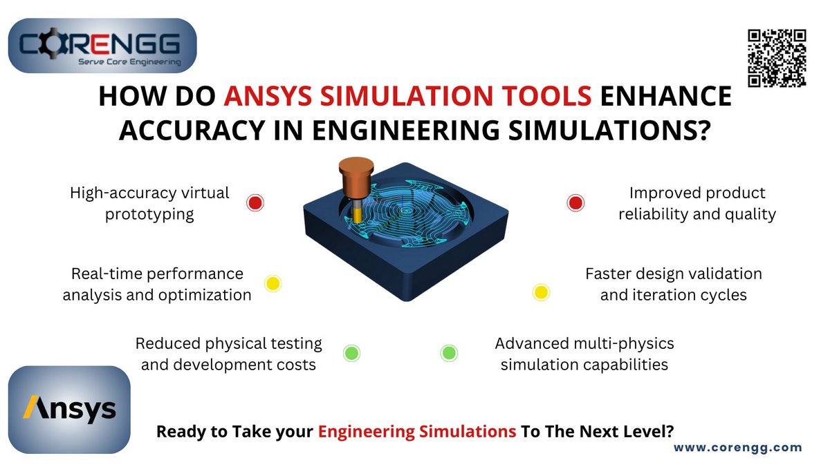 corenggtech's tweet image. How Do Ansys Simulation Tools Enhance Accuracy in Engineering Simulations?
@corenggtech offers expert support and advanced solutions to help you optimize product design, reduce errors, and enhance performance with Ansys software.
corengg.com/ansys/
#AnsysSimulation
