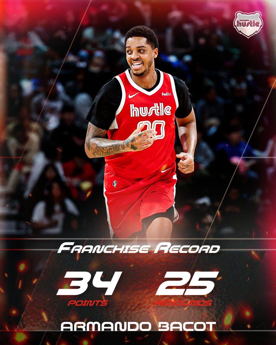 Memphis Hustle tweet media