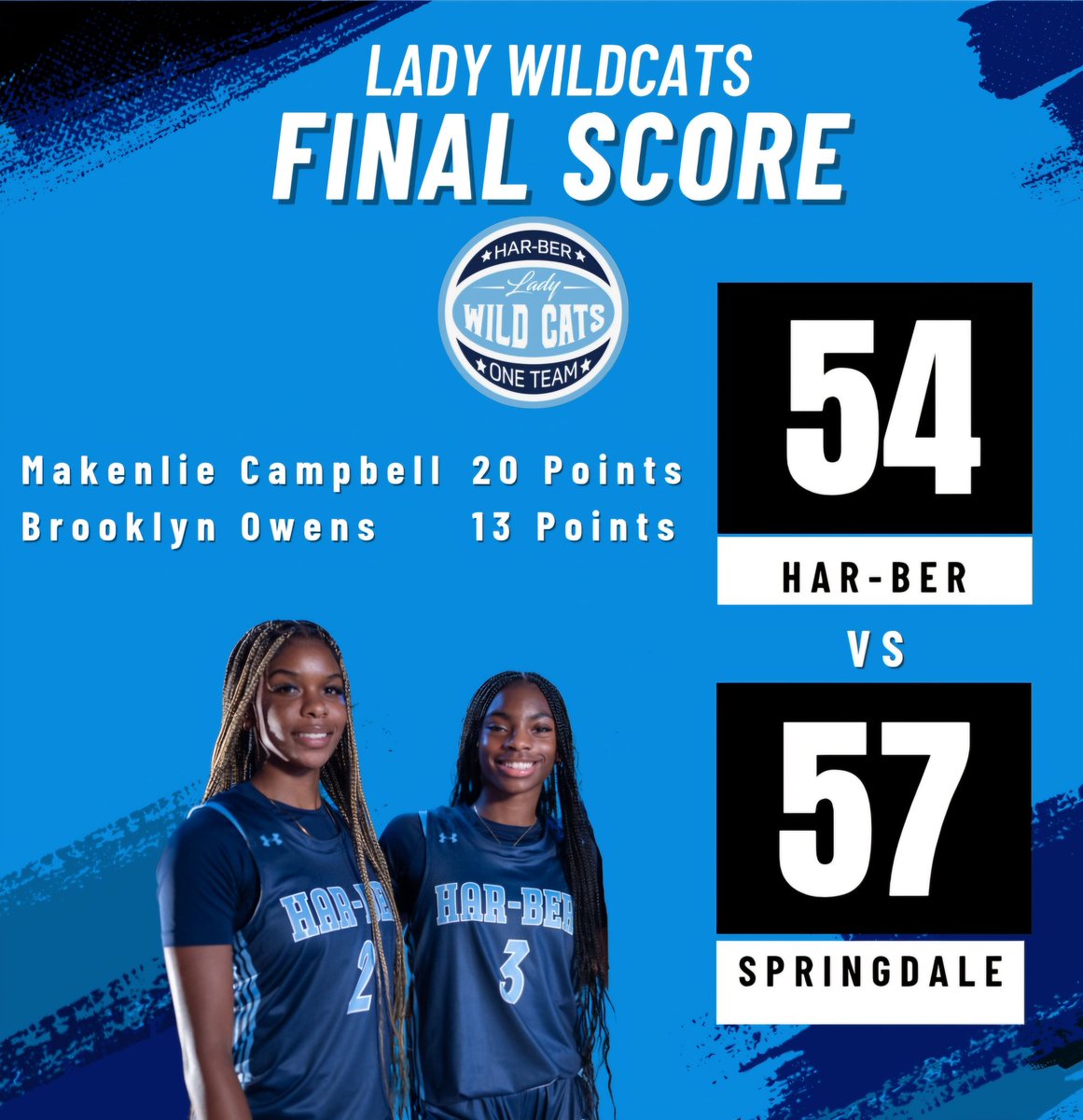 Har-Ber Lady Wildcats Basketball (@harberwbb) on Twitter photo 