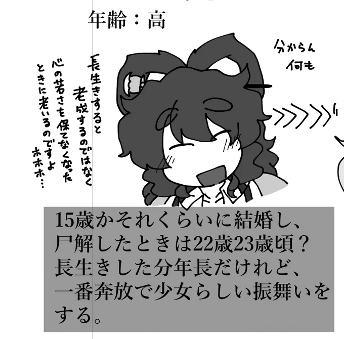 一番長生きしてるけど尸解したときから精神年齢止まってるので一番若いし元気な女。なんなら仙に憧れたその年齢のときの精神のまままである。 