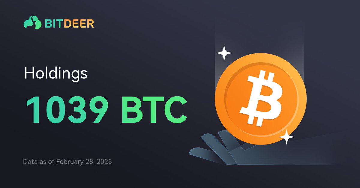 Bitdeer’s Weekly #Crypto Spotlight!
            
Transparency at its finest—our #BTC holdings revealed every week!  
📊 Latest Update:
🪙 BTC Holdings: 1039 (pure, no customer deposits).
📈 An increase of 178 BTC compared to last week’s holdings.
✅Checked on February 28, 2025.