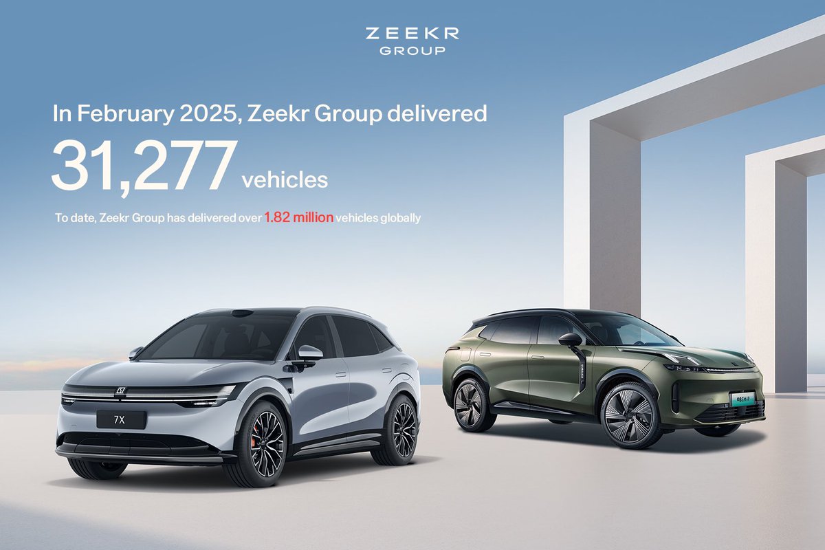 Zeekr Group tweet media