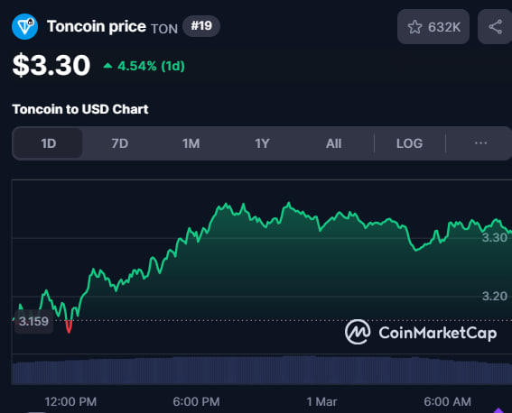 tonradar tweet media