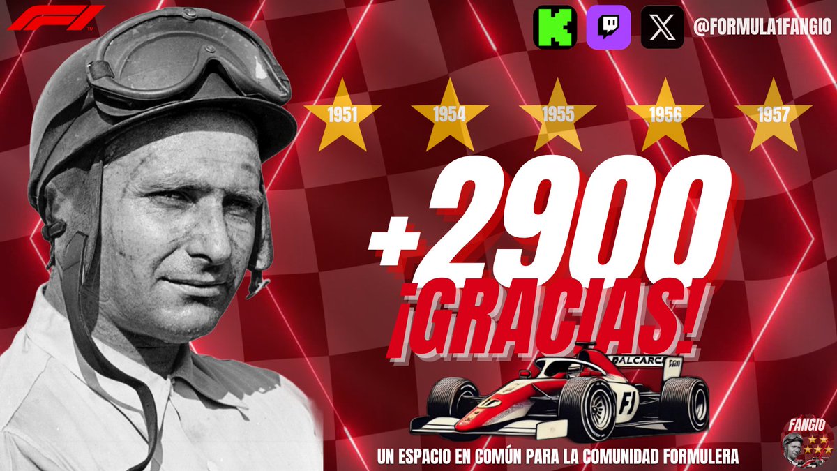 Formula1Fangio's tweet photo. 🚀 ¡Ya somos más de 2900! 🎉
Gracias a cada uno por formar parte de esta comunidad apasionada por la F1. Seguimos creciendo juntos, compartiendo historia, actualidad y el legado de los grandes del automovilismo. ¡Vamos por más! 🔥🏎️
#F1 #Gracias #RoadTo3000 https://t.co/dBePqok5N4