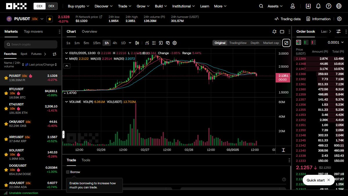 techmind_ke's tweet photo. 📊 $PI Trading Live on OKX! 🚀🔥

Current Price: $2.13 📉
24h High: $2.38 📈
24h Volume: 136.39M Pi 💰
📊 Bulls or Bears? What’s next for Pi? 👀👇

#PiNetwork #Crypto #PiCoin #PiMainnet #Web3 #Blockchain @PiCoreTeam @okx https://t.co/LWWXVLTLqz