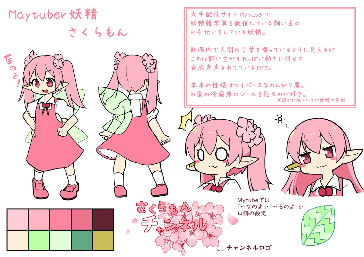 さくらもんのキャラシ 