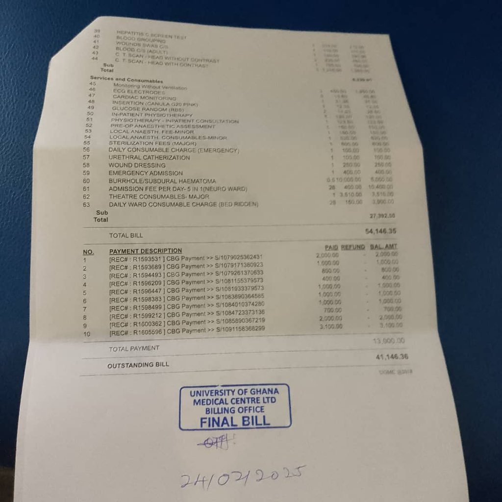 EmmanuelFiamaw1's tweet image. Greetings,  kindly help raise funds for my cousin who has been living with a tumor and is currently at UGMC.
Please if anyone is willing to assist his Dads Momo number is as follows any little contribution will be appreciated 🙏
0247973984 
Richard Adzati. @GeorgeAnagli
