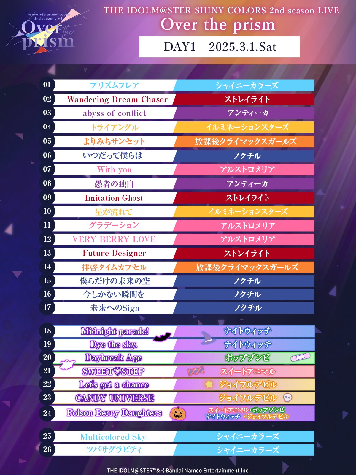 シャイニーカラーズ　SHINY COLORSお得セット シャイニーカラーズ SHINY COLORSお得セット シャイニーカラーズ