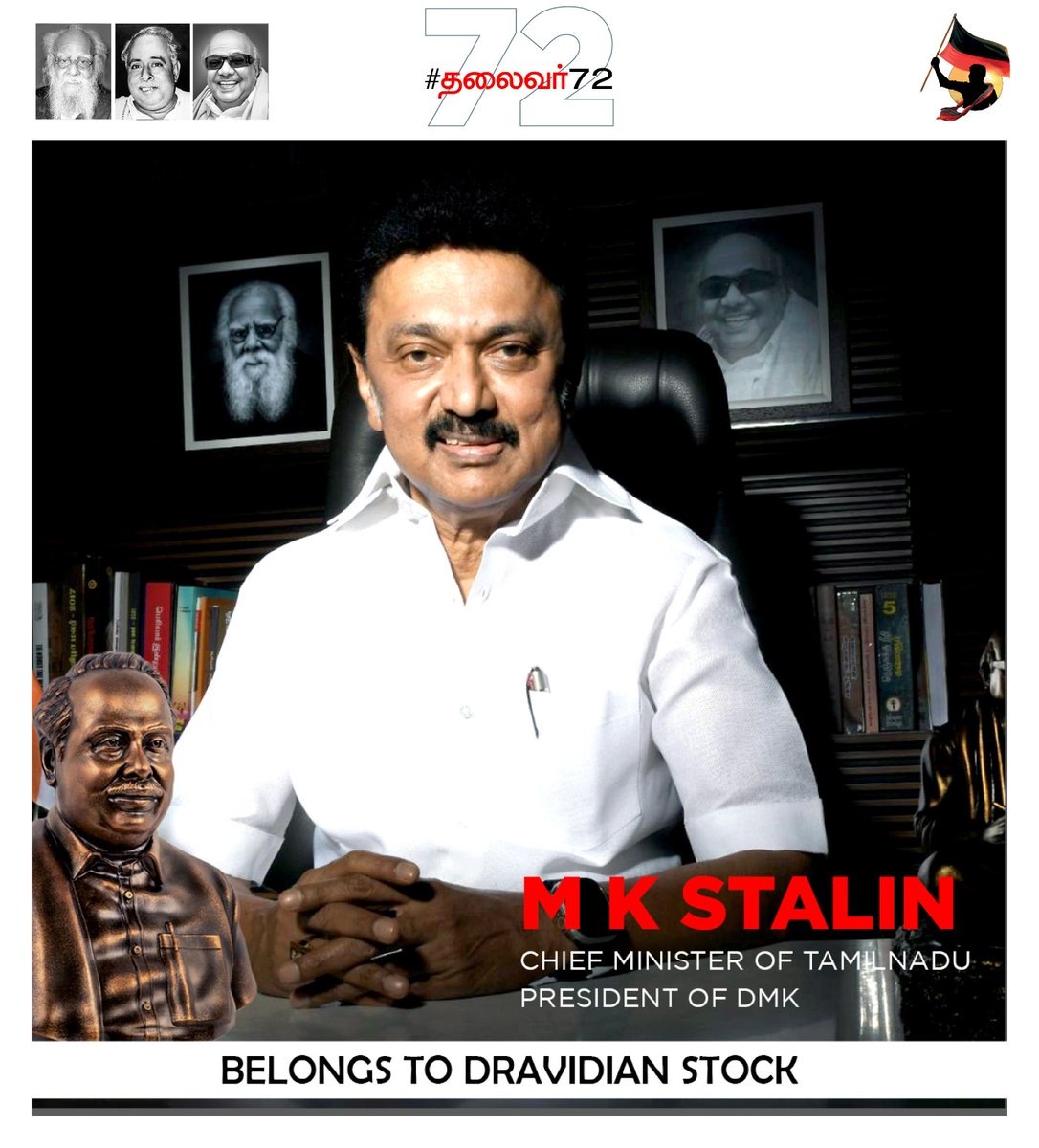 DMKYW Madurai tweet media