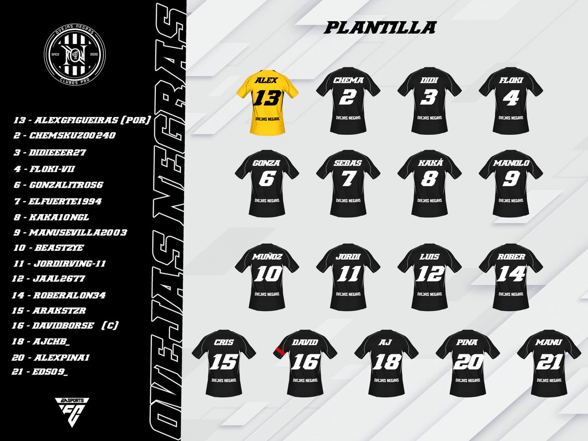 PLANTILLA | Ya tenemos completo el rebaño para esta temporada 🐑◼️

- VPG
- EVF
- PLG

#OvejasNegras