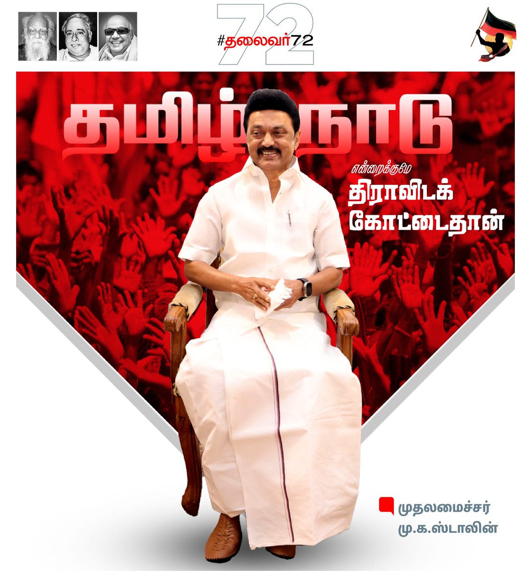 DMKYW Madurai tweet media