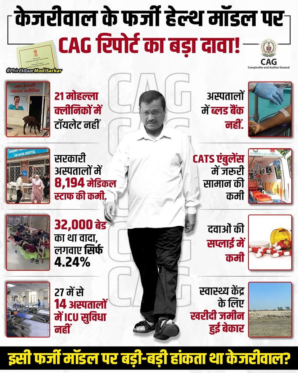 iArvindRana's tweet photo. @AamAadmiParty https://t.co/qMH0bUgjDq