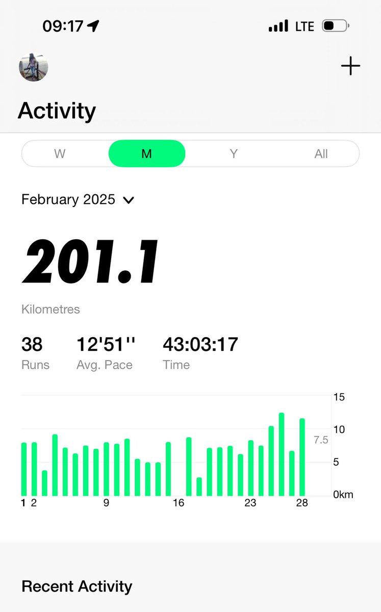 Achan Achir 🇸🇸 tweet media