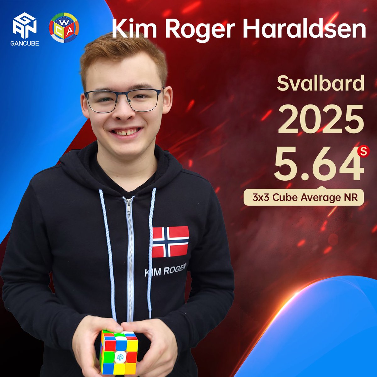 gancube's tweet photo. #TymonKolasiński #TimofeiTarasenko #FeliksZemdegs #SeungHyukNahm #RuihangXu #FirstianFushada #NatthaphatMahtani #KimRogerHaraldsen #TristanChuaYong https://t.co/EmldXuIsV6