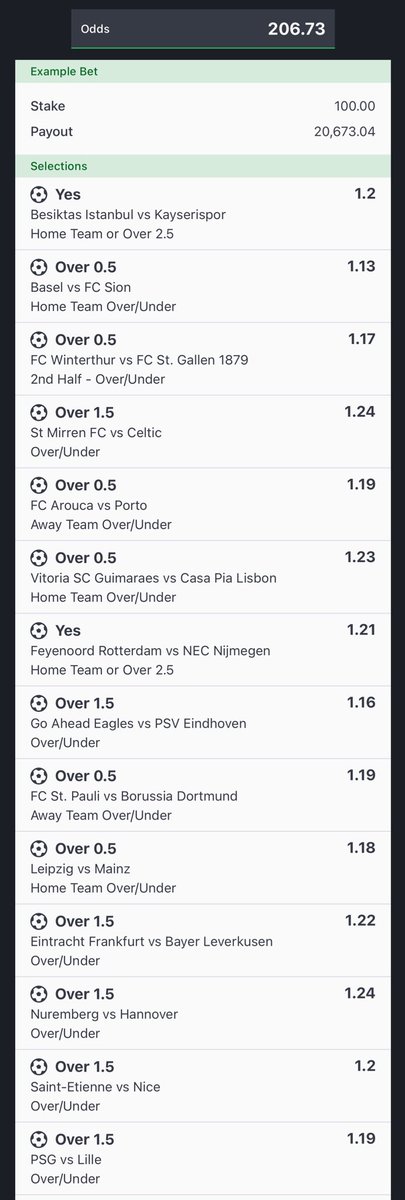We’re wining this 200 odds today, Stake game first before anything. I need 500 reposts on this, check comment section for better code :