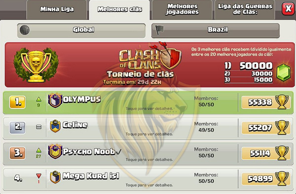 OLYMPUS E-SPORTS (@cla_olympuscoc) on Twitter photo WE ARE THE TOP 1 IN THE WORLD ๐๐๐๐
MEGA SOLTAN FAMILY โค
#ClashOfClans #coc #th17
<a href="/ClashofClans/">Clash of Clans</a> <a href="/CoCLegendLeague/">Clash of Clans Legend League</a> WE ARE THE TOP 1 IN THE WORLD ๐๐๐๐
MEGA SOLTAN FAMILY โค
#ClashOfClans #coc #th17
<a href="/ClashofClans/">Clash of Clans</a> <a href="/CoCLegendLeague/">Clash of Clans Legend League</a>