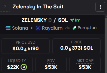 callchennerl's tweet photo. #ZELENSKY  / $SOL

MC:53K🚀🚀🚀
 
CA:gXL6RLnEEQnSFwnLG1WET3ebLMHtWknqBxDbYRzpump

TG:https://t.co/nzqy0ndzeT

The top holders of this project only account for 29.4% so you should gamble quickly🎉

#ATM #KWAK #IMG #UPEX #DRIP #ANTY #TOP #SAM #LUNA #Goss #REDDO #OG #ARIA #PODGE https://t.co/cZp3k3WviC