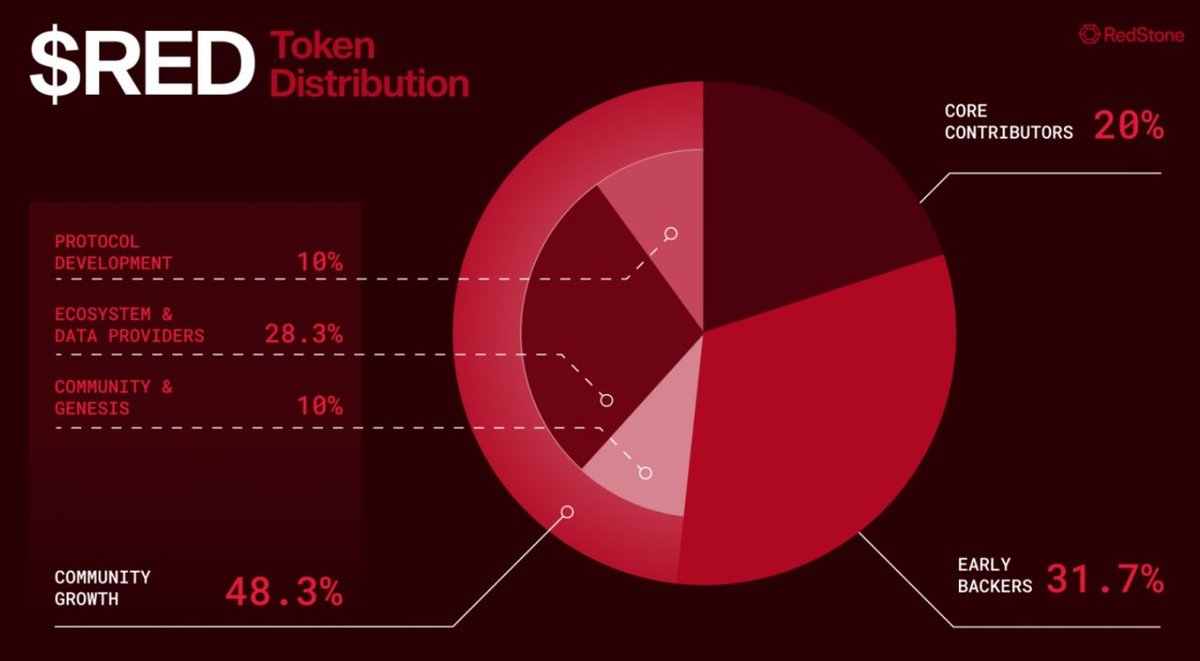 福利姬0xDoufu💢分享的黄推图片3 - 网红私拍内容