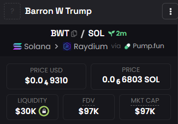 callchennerl's tweet photo. $BWT  / $SOL

MC:97K🚀🚀🚀
 
CA:AHtiiJrHmy52g6w6iTuLR2GYxqLm5BmWzYC5jKCapump

TG:https://t.co/nzqy0ndzeT

The top holders of this project only account for 13.4% so you should gamble quickly🎉

#ATM #KWAK #IMG #UPEX #DRIP #ANTY #TOP #SAM #LUNA #Goss #REDDO #OG #ARIA #PODGE https://t.co/N3Ahl1oMNl