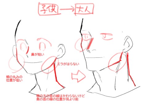 これこれ 
