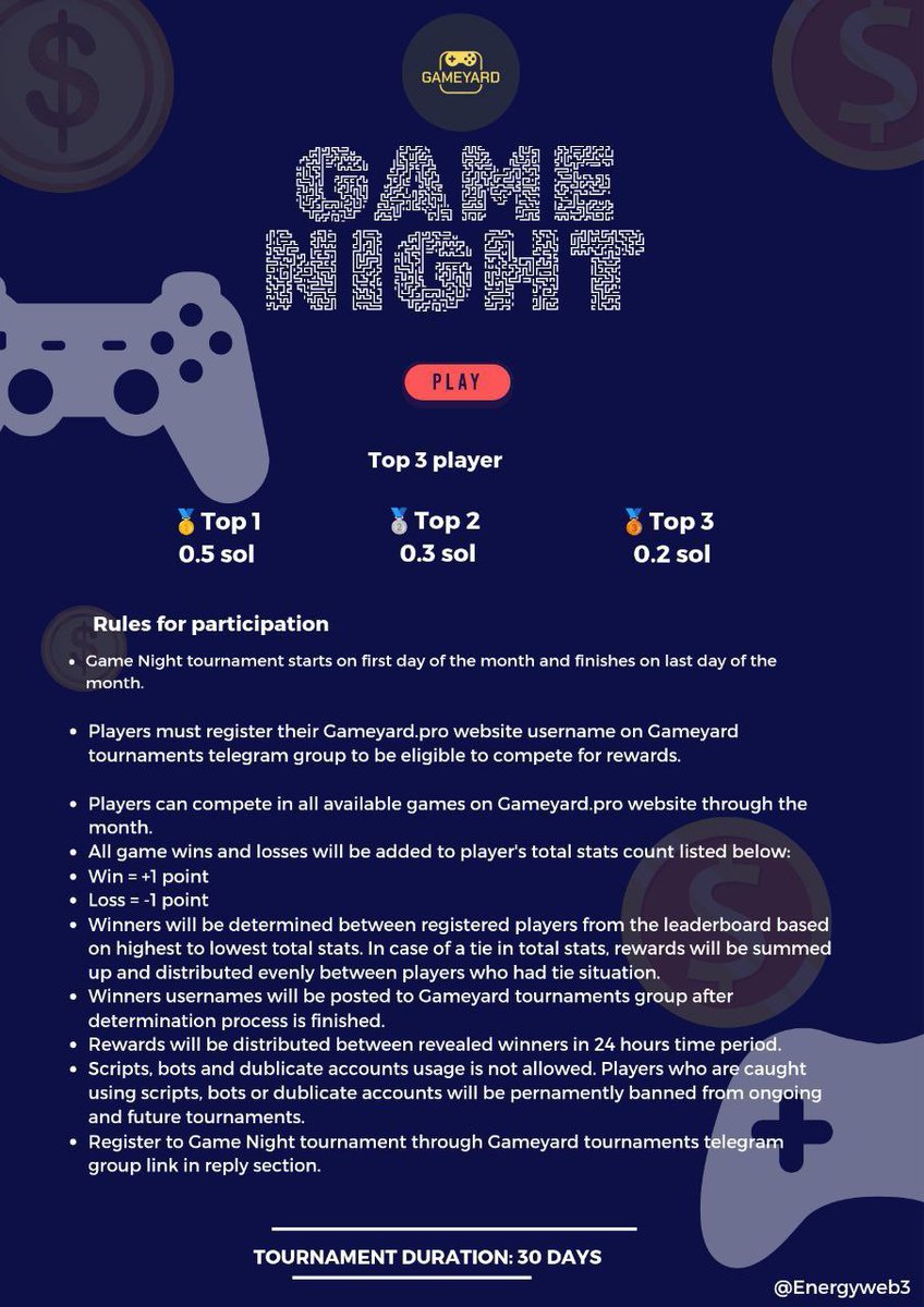 GameyardPvP's tweet photo. 👾 GAME NIGHT TOURNAMENT IS NOW LIVE 👾

How to participate:         

1. Post on your X wall that you are looking for new players to challenge on https://t.co/QHf56k0bNw gaming platform.     

2. Tag @GameyardPvP on your post.        

3. Include ca on your post to participate on Game Night tournament. 

4. Take a screenshot of your X post and post it to Gameyard tournaments group: https://t.co/i9HuvQ3k0e

5. Choose username on https://t.co/QHf56k0bNw website and add it to screenshot description.

Ca: Aq5vyEVuVaigr3vAerRY67nda6fMqG8TcZGg8kzzeiRG

#gameyard #gyd #crypto #GameNight  #Web3Gaming #tournament #solana #memecoins  #alpha #AI #GameFi
